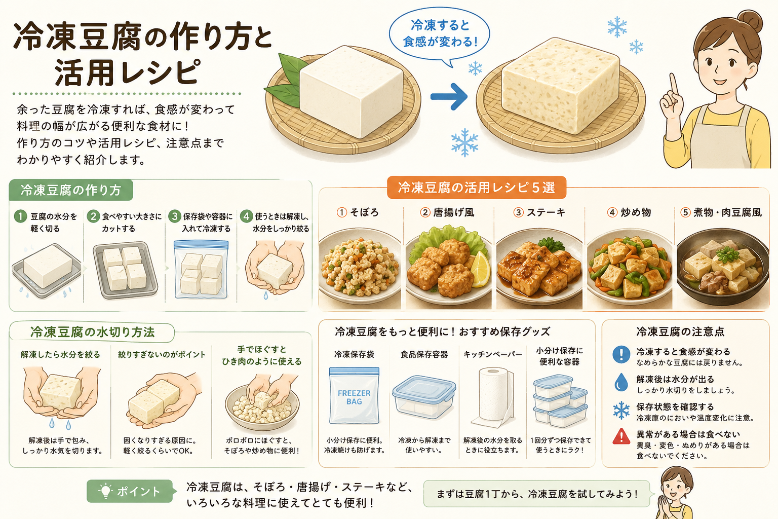 冷凍豆腐の活用方法｜作り方・保存期間・解凍方法と簡単レシピを紹介
