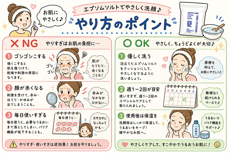 NG行動とOK行動の比較イラスト