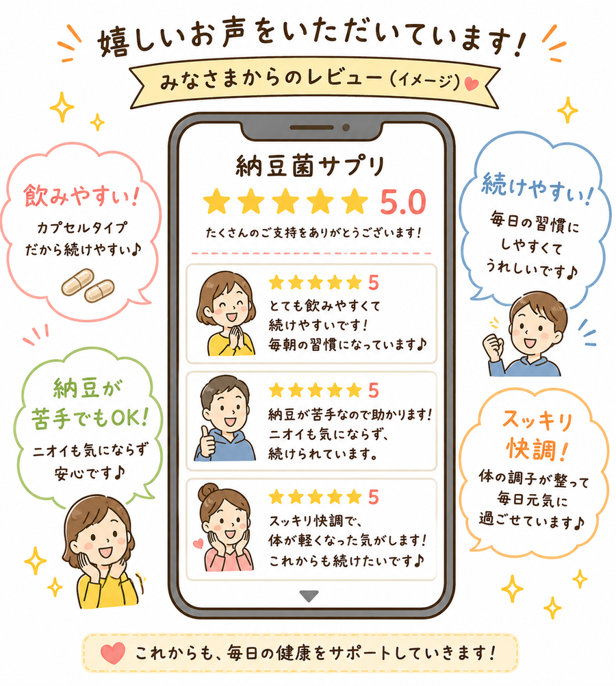 口コミ・レビューをイメージしたイラスト