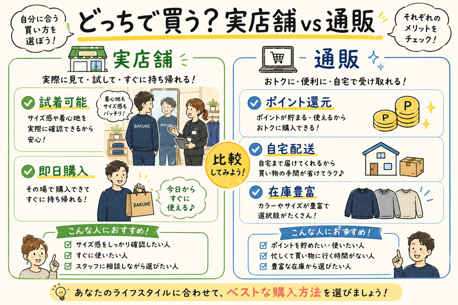 通販と店舗を比較するイラスト