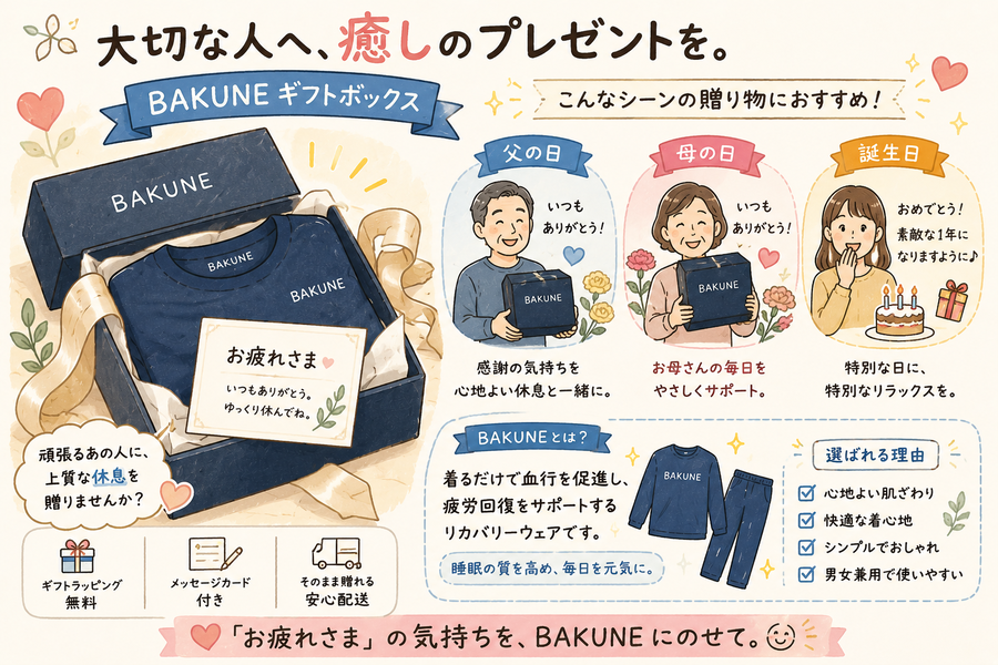 プレゼントとしてBAKUNEを贈るイラスト