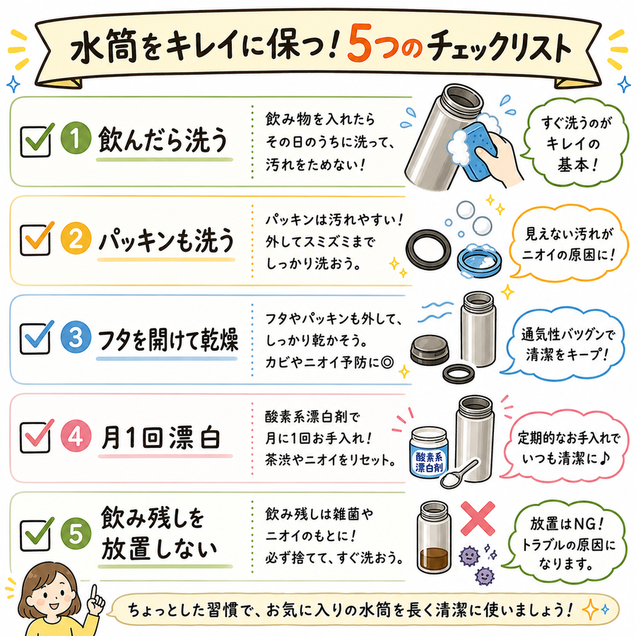 茶渋予防チェックリストイラスト