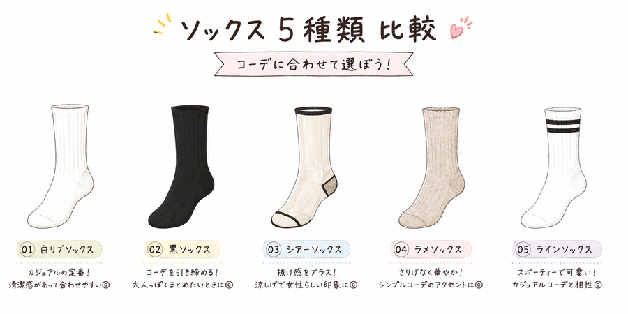 サンダルに合わせる靴下の種類一覧