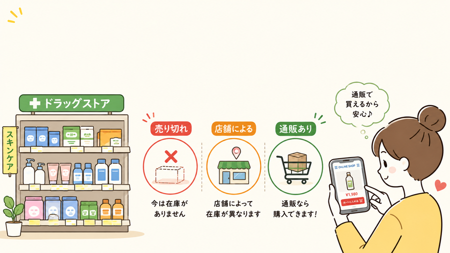 よもぎパックが実店舗で見つからない理由をまとめたインフォグラフィック