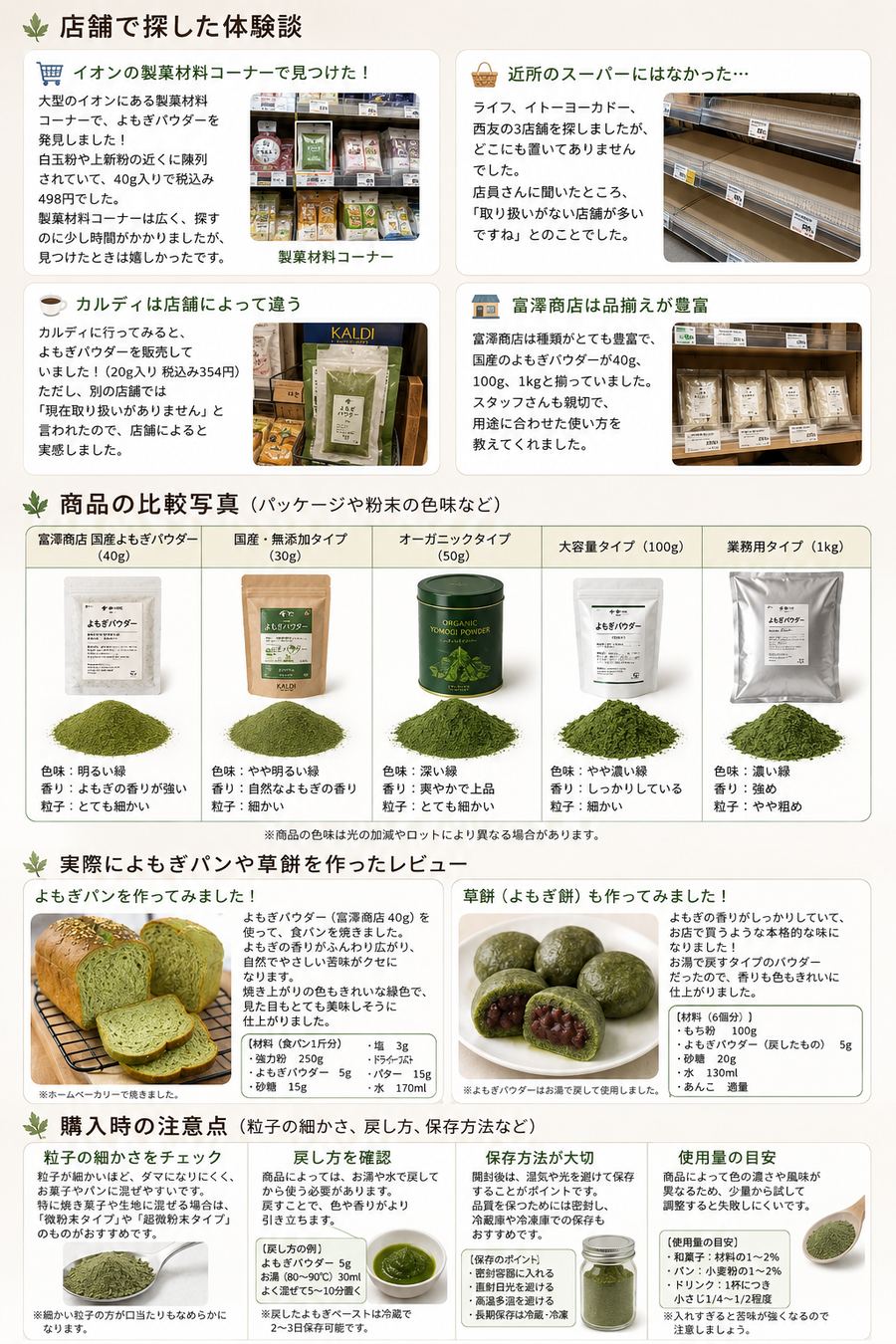 実際に店舗を探してみた【体験レポート】
