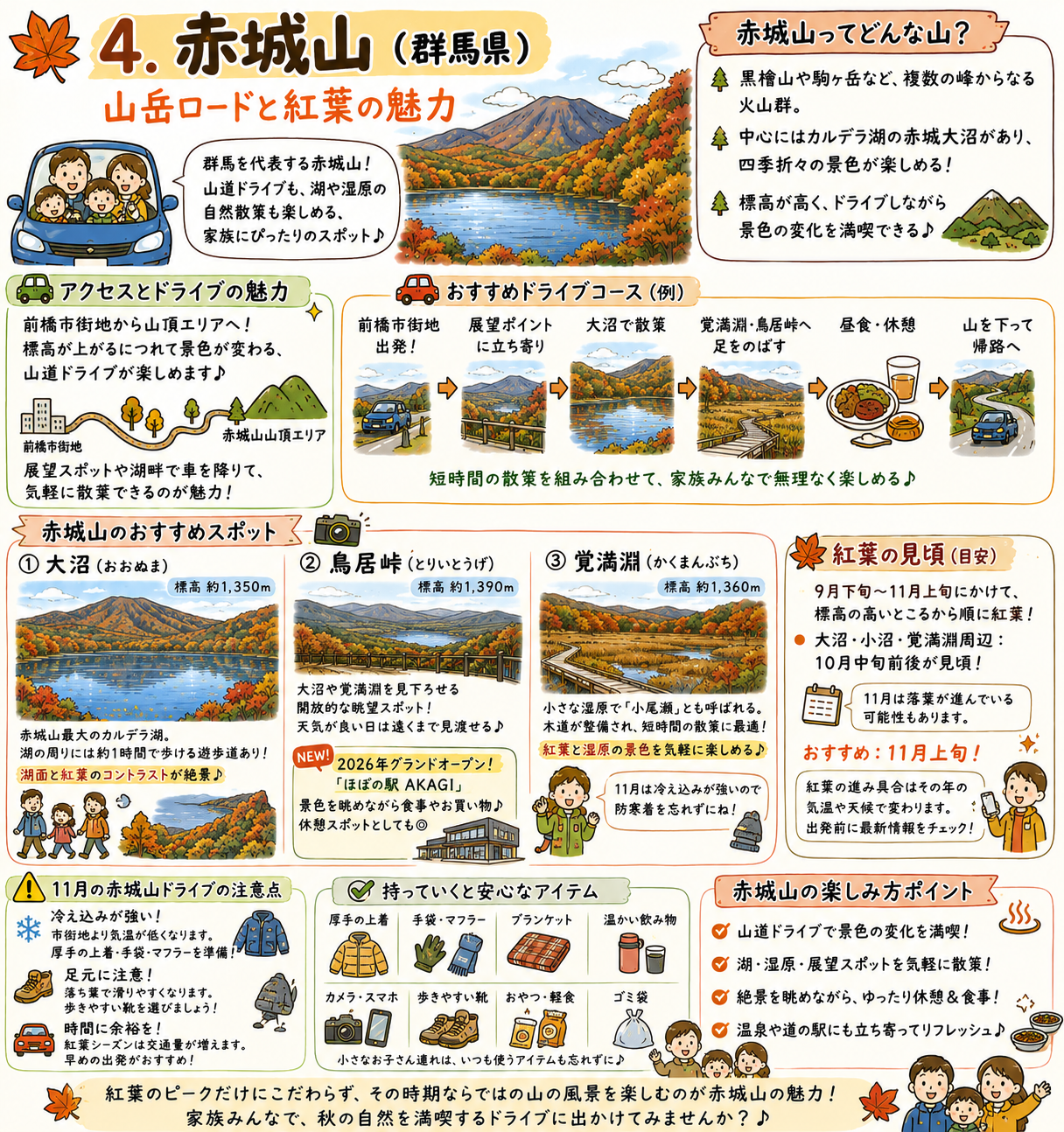 赤城山(群馬県)