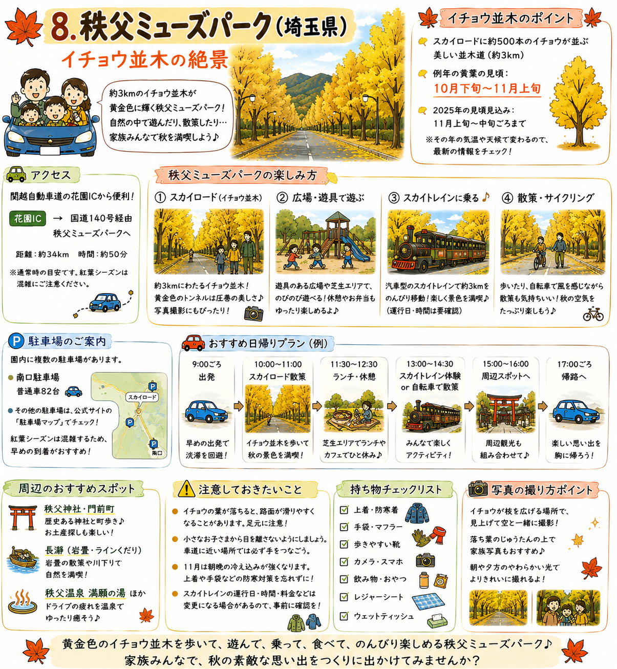 秩父ミューズパーク(埼玉県)