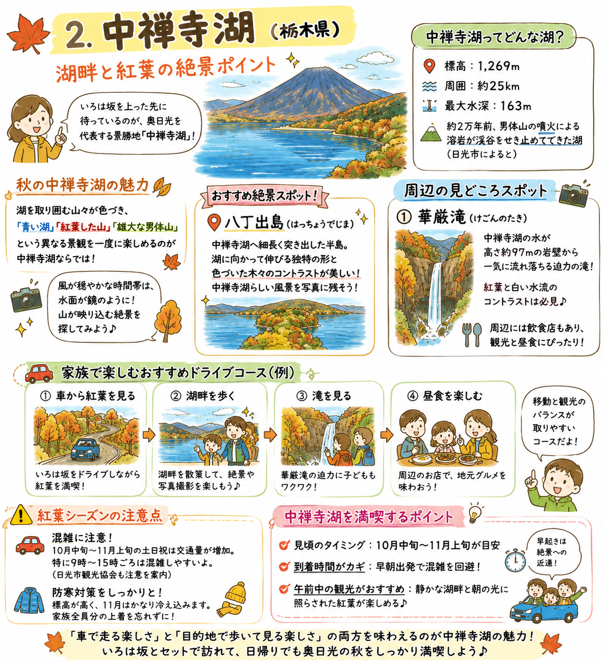 中禅寺湖(栃木県)