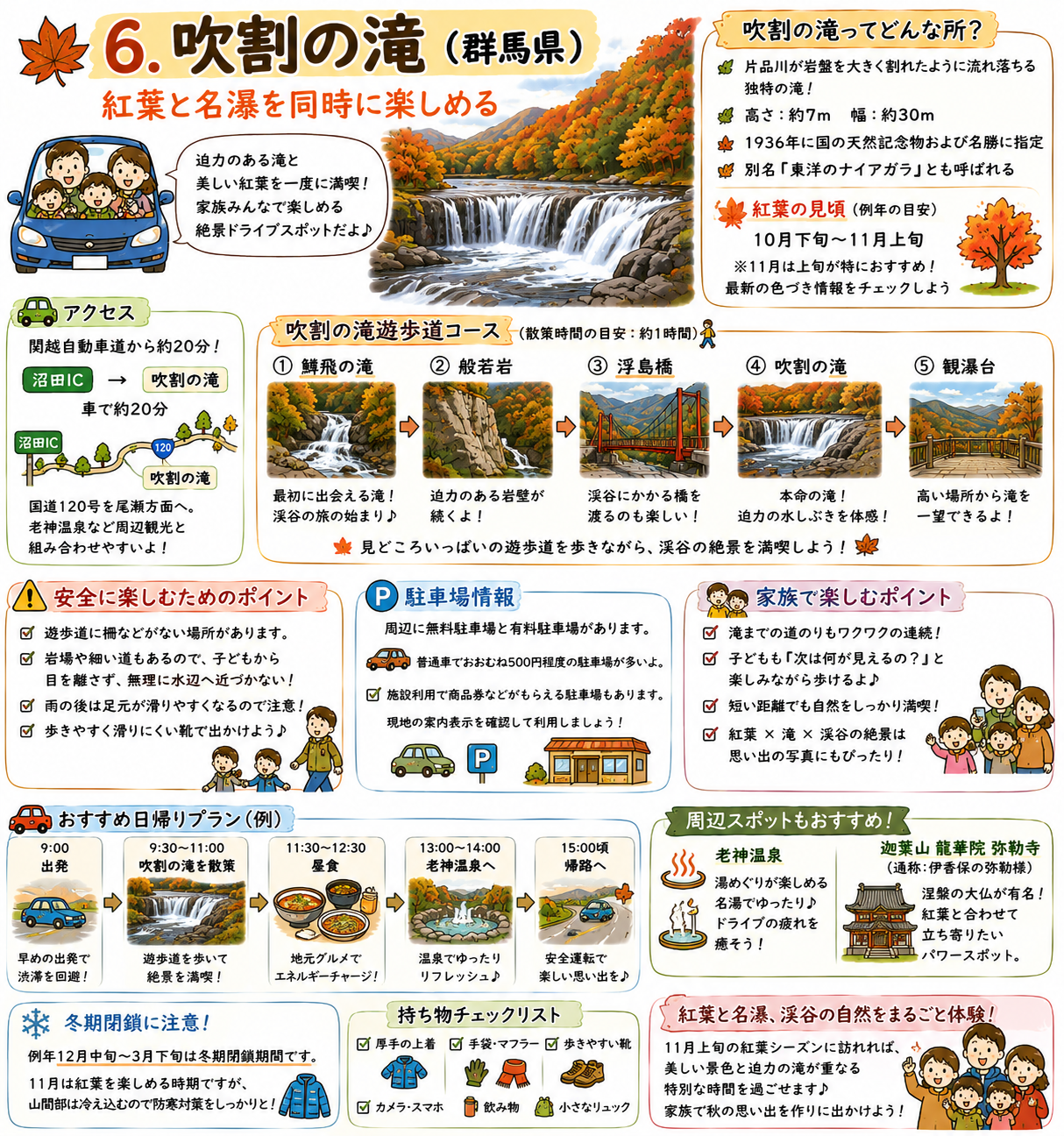 吹割の滝(群馬県)