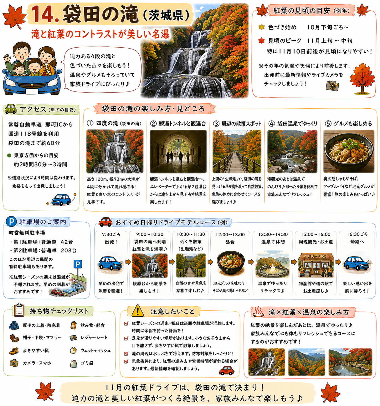 袋田の滝(茨城県)
