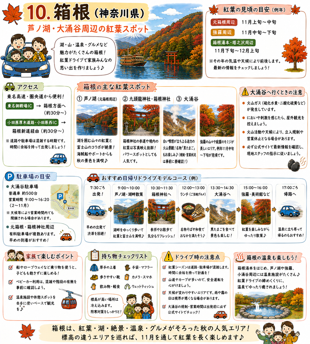 箱根(神奈川県)