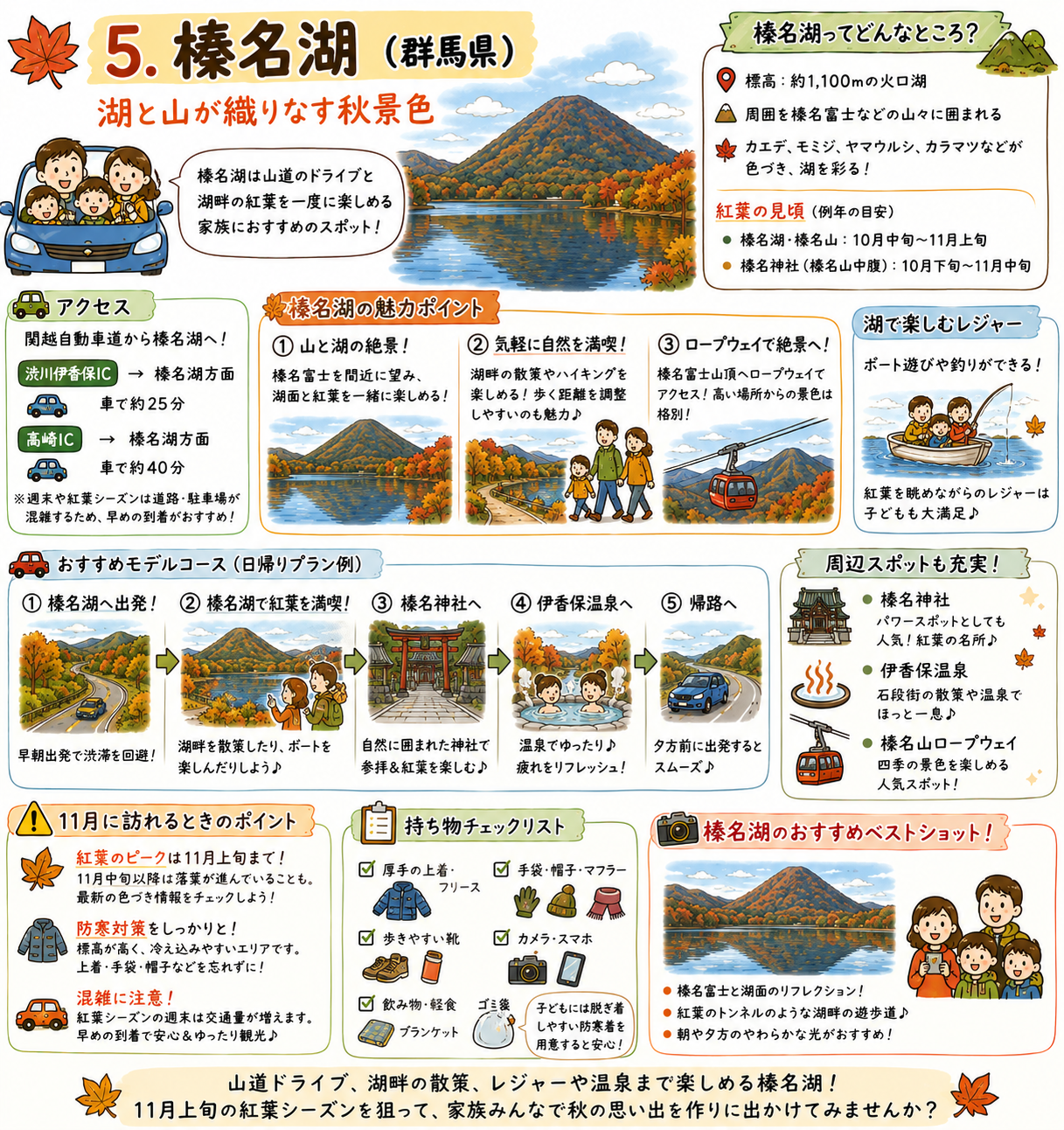 榛名湖(群馬県)