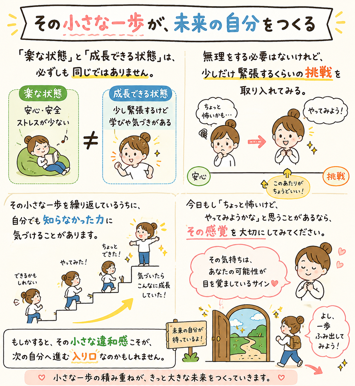 ちょっと緊張するくらいが、一番力を発揮できる理由
