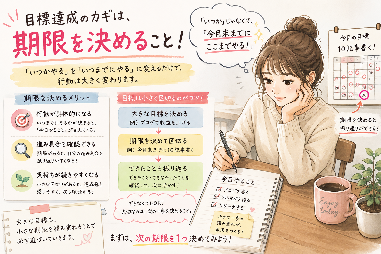 「いつかやる」が続かない理由。目標達成のために期限を決める大切さ