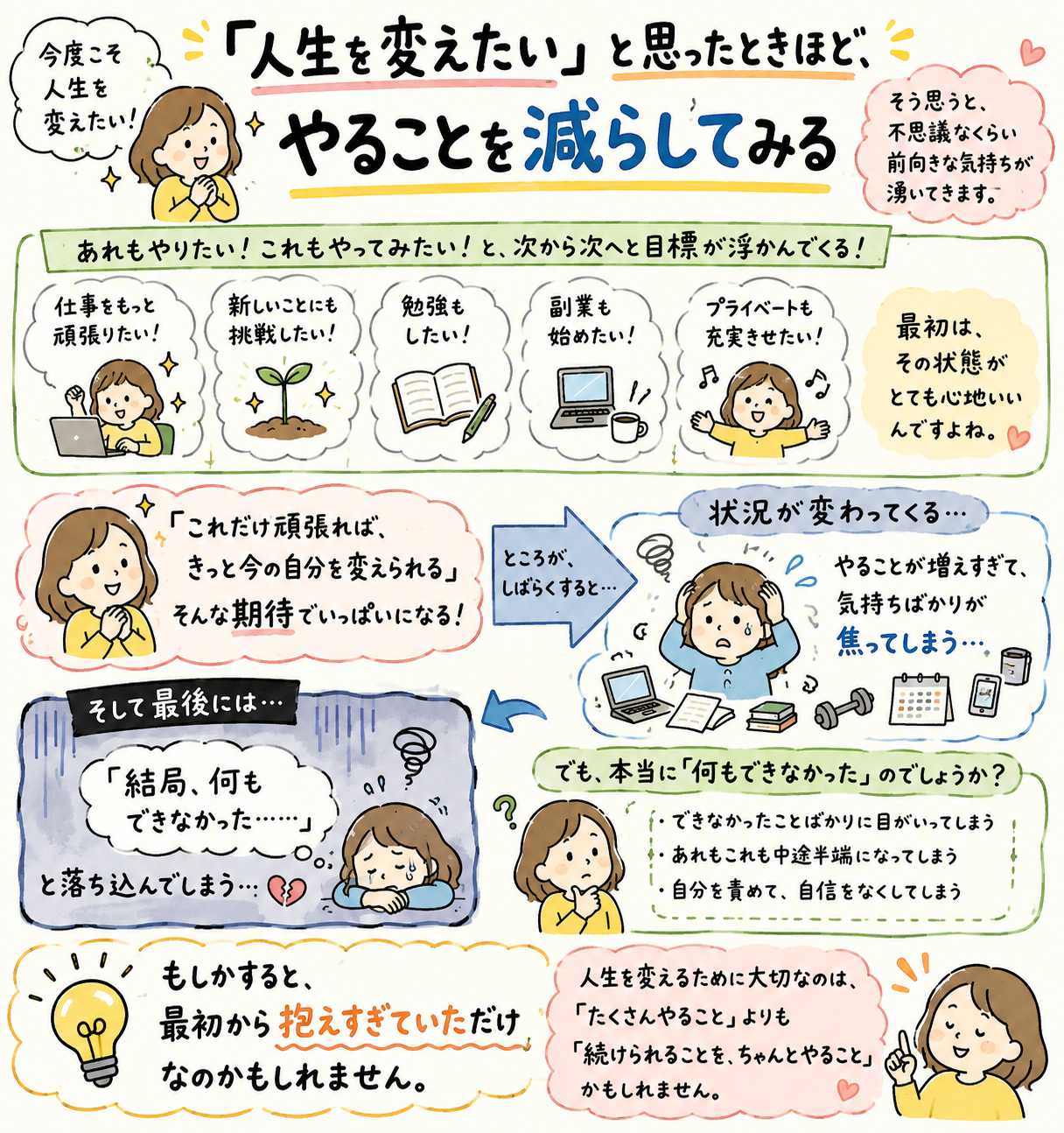 「人生を変えたい」と思ったときほど、やることを減らしてみる