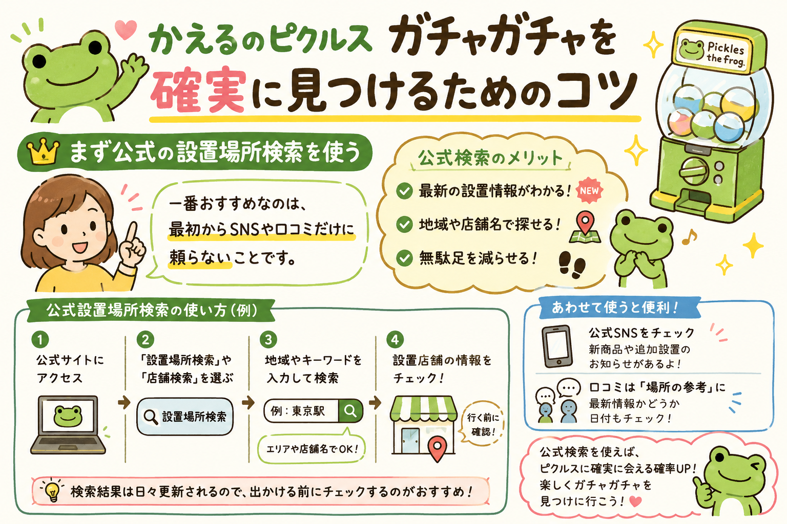 かえるのピクルス ガチャガチャを確実に見つけるためのコツ