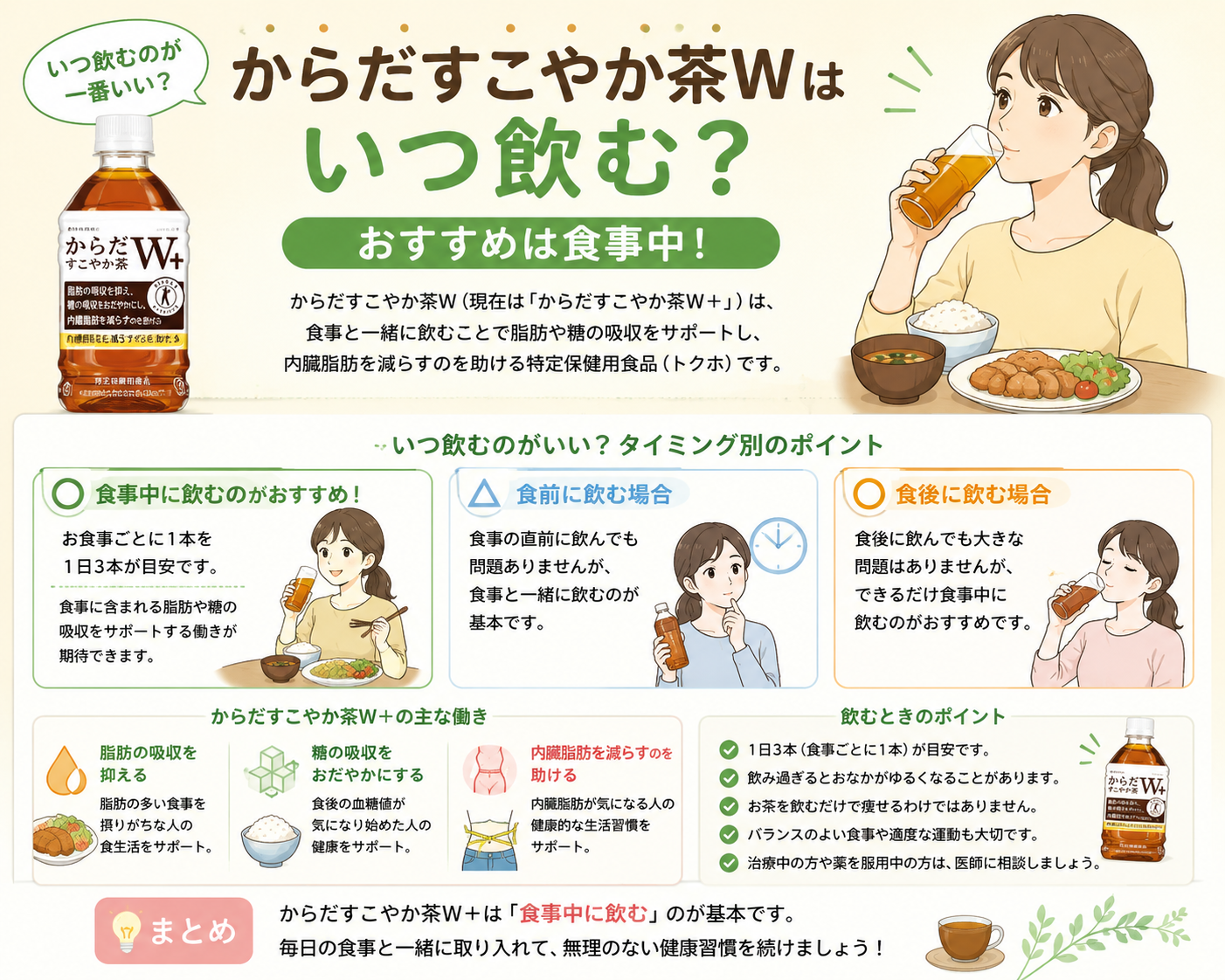 からだすこやか茶Wはいつ飲む？おすすめのタイミングや食前・食後を解説