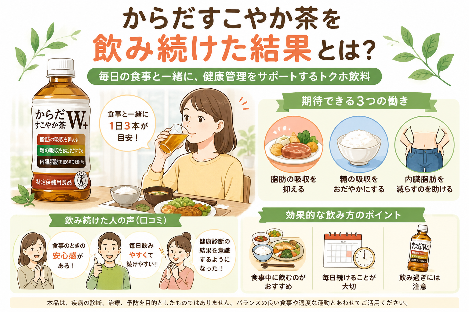 からだすこやか茶を飲み続けた結果は？体重や血糖値への変化・口コミを徹底検証