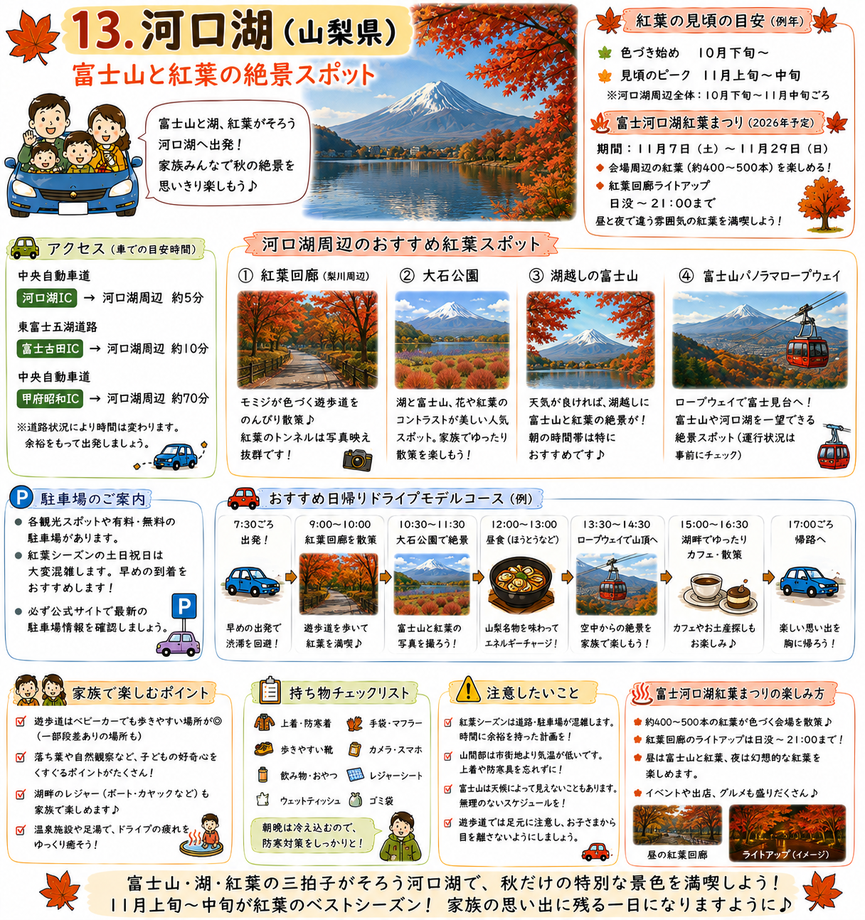 河口湖(山梨県)