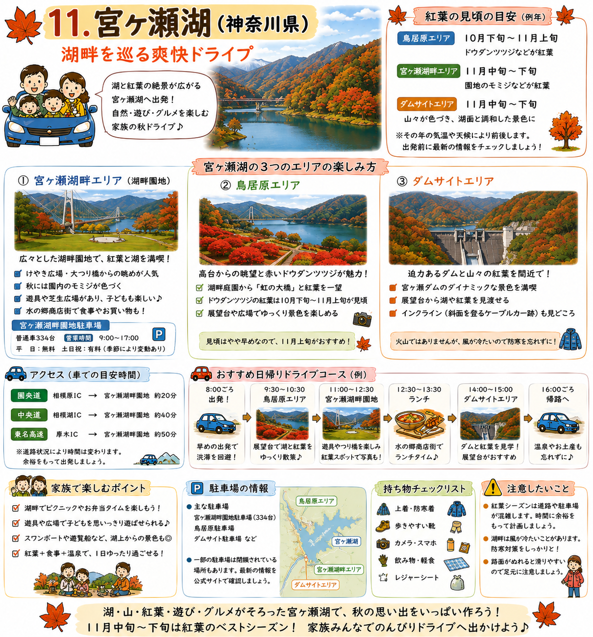 宮ヶ瀬湖(神奈川県)
