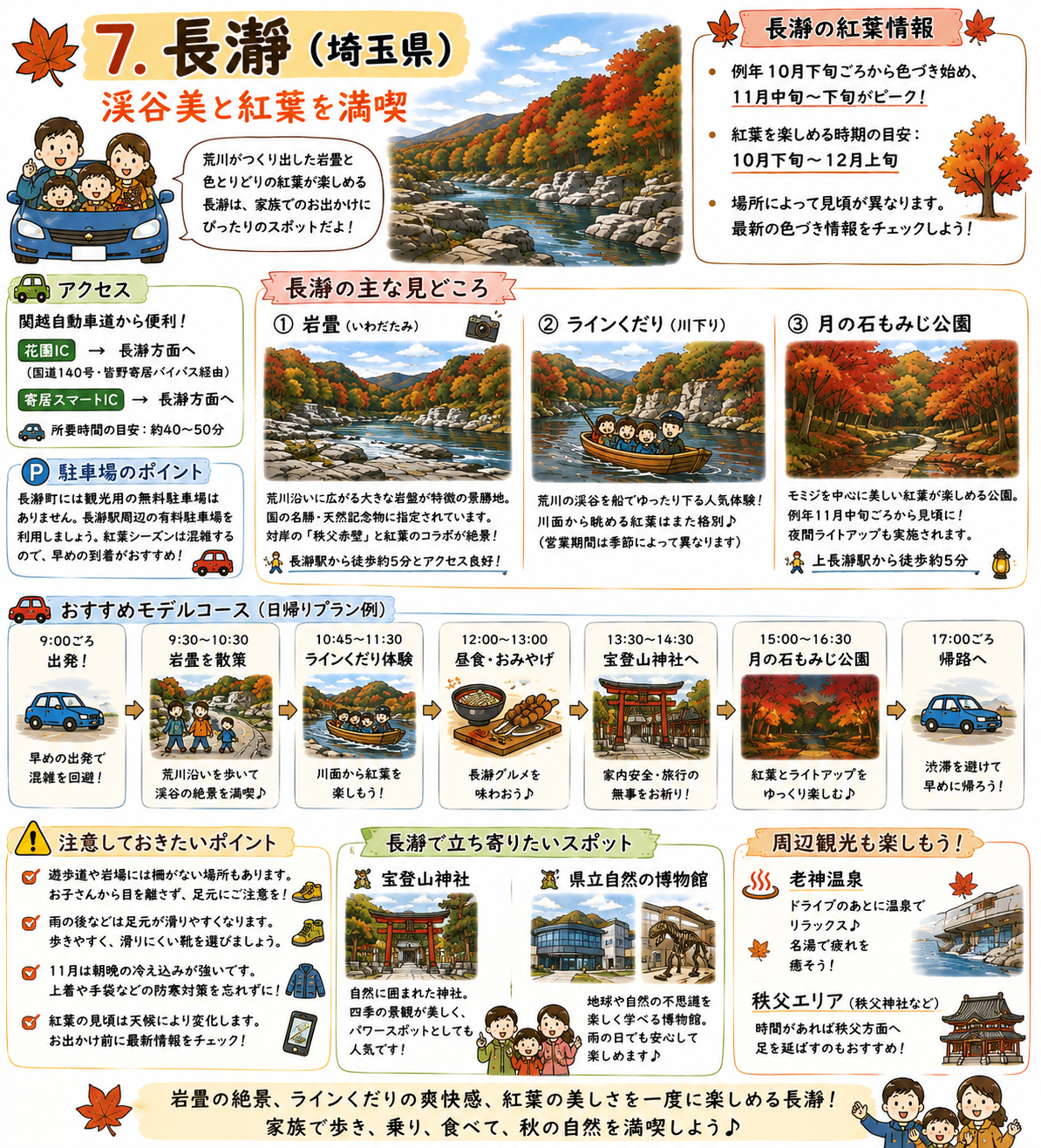 長瀞(埼玉県)