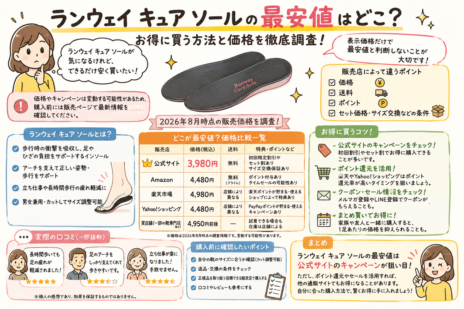 ランウェイ キュア ソールの最安値はどこ？お得に買う方法と価格を徹底調査