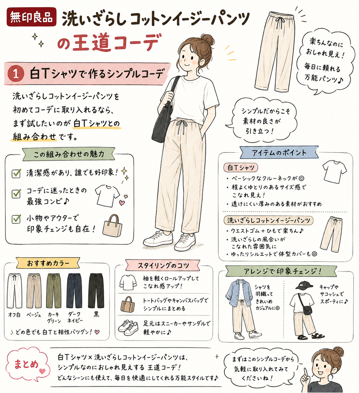 無印良品「洗いざらしコットンイージーパンツ」の王道コーデ