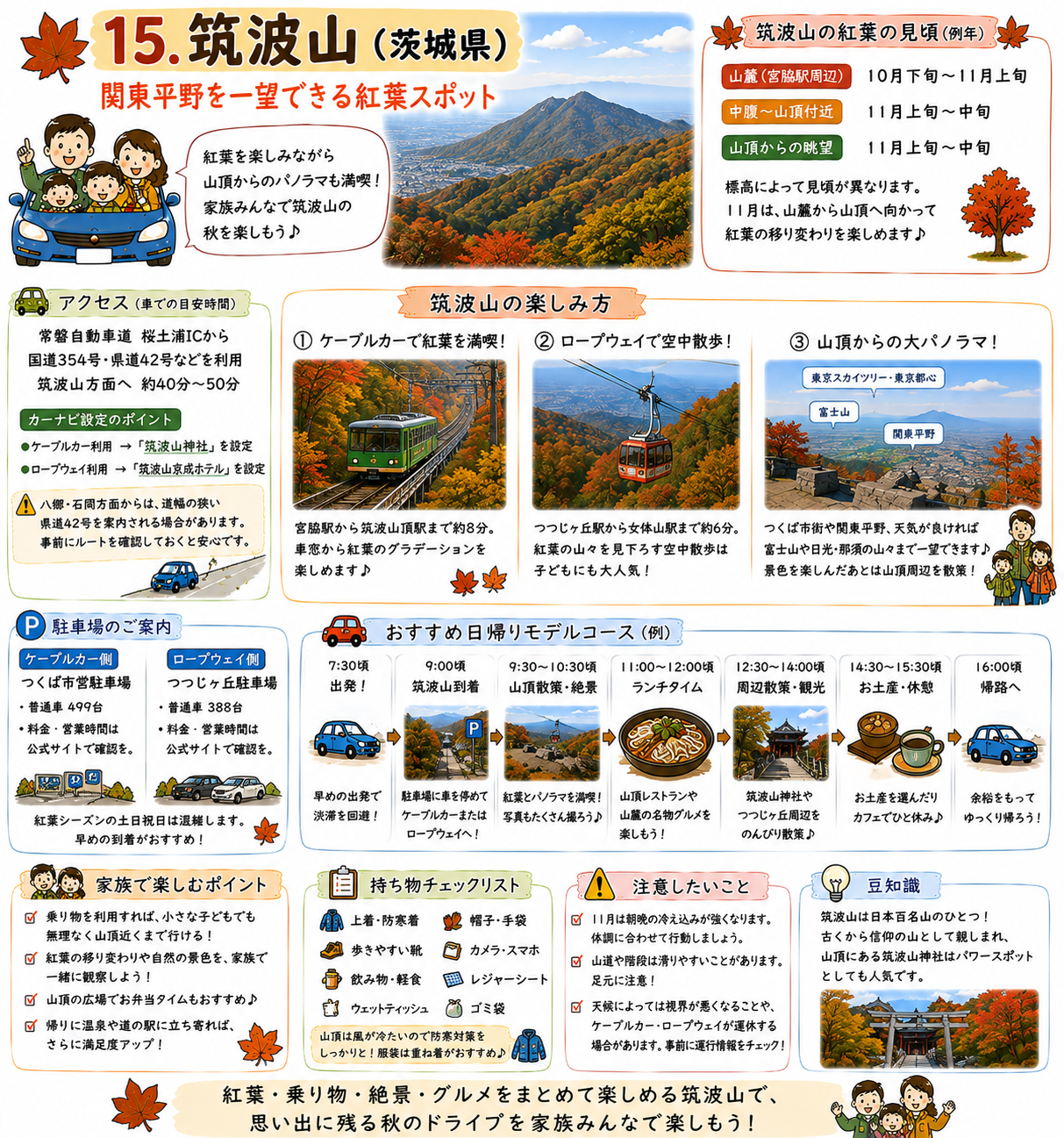 筑波山(茨城県)