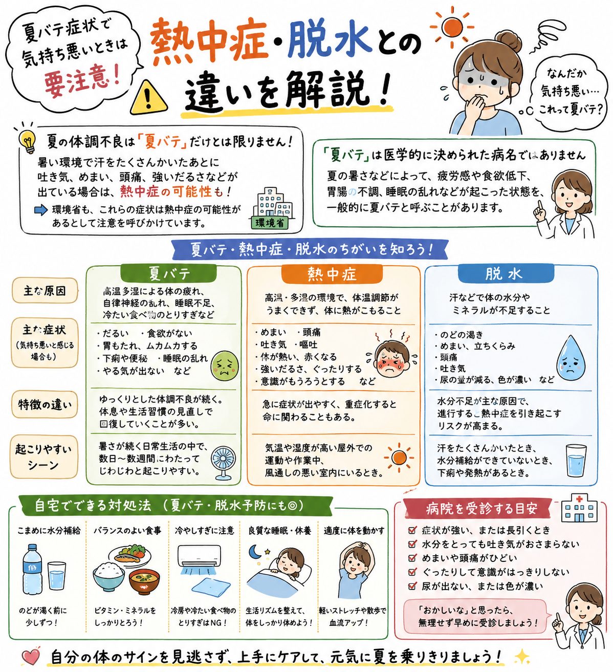 夏バテ症状で気持ち悪いときは要注意！熱中症・脱水との違いを解説